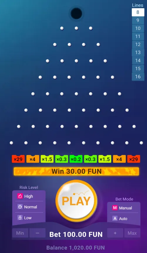 Charakterystyka techniczna mobilnej wersji Plinko