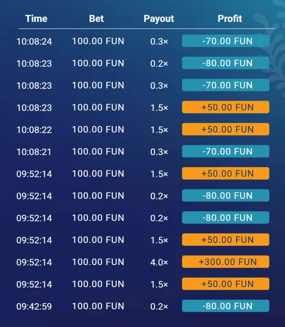Definicja strategii w kontekście Plinko gra
