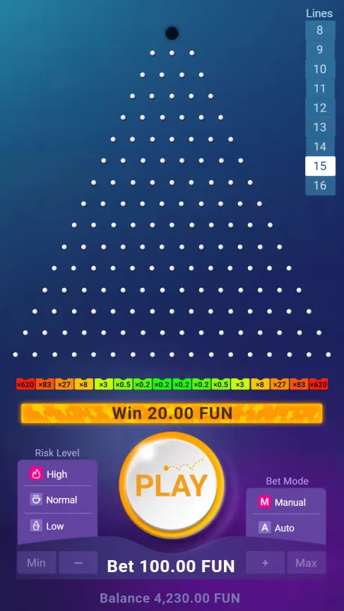 Mit Martingale w Plinko — analiza branżowa
